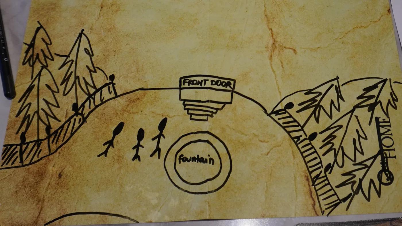 A player-drawn treasure map on aged paper, with pine trees, a winding path, a fountain and a door marked FRONT DOOR
