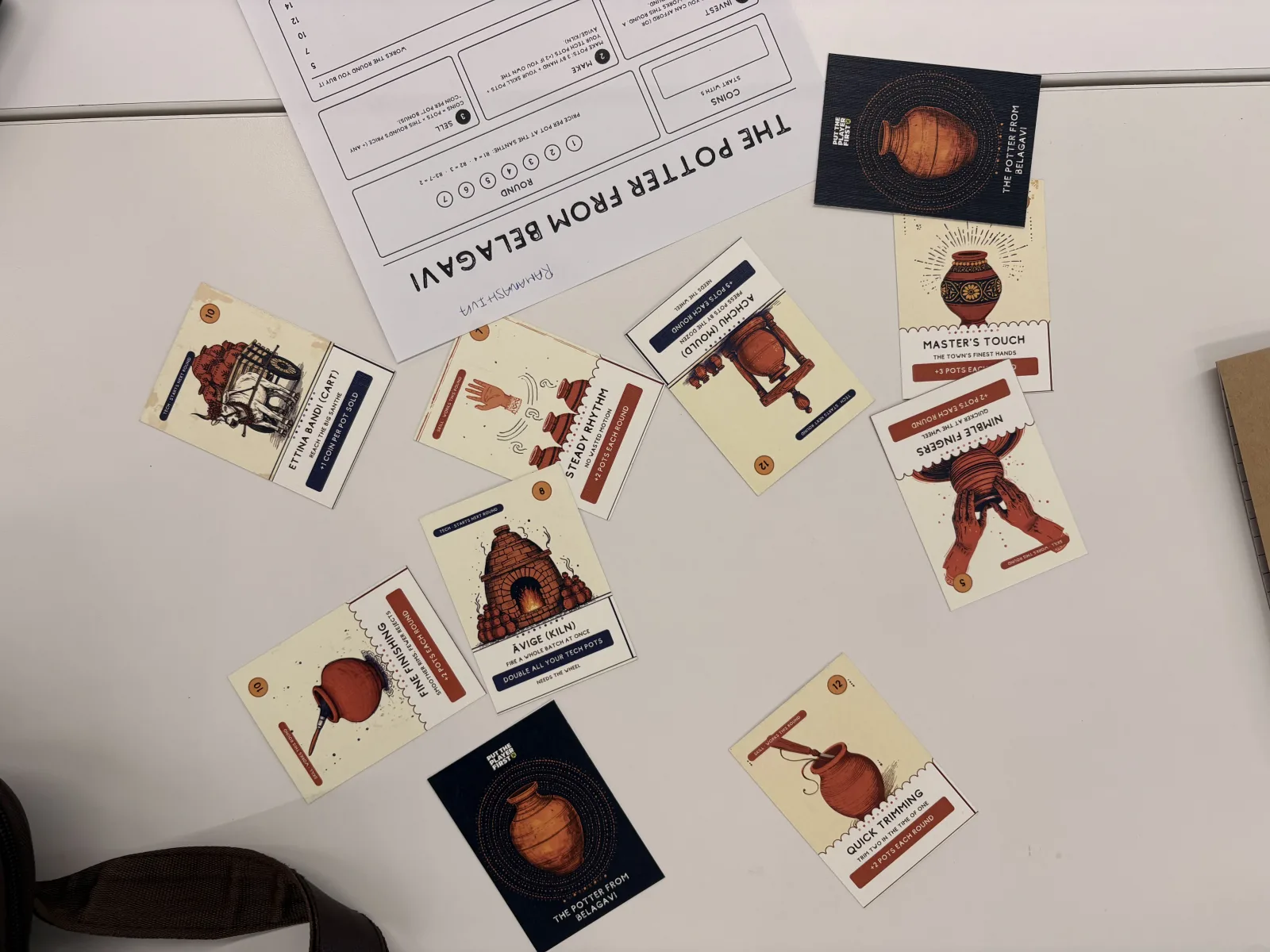 Overhead view of the Potter from Belagavi card tableau and player sheet