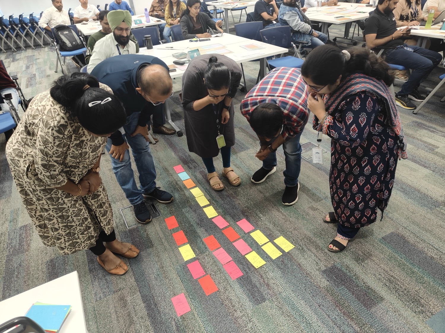 Facilitated ideation session in progress